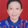 Prof. Dr. Ir. Luh Suriati, M.SI Dosen (230500071)